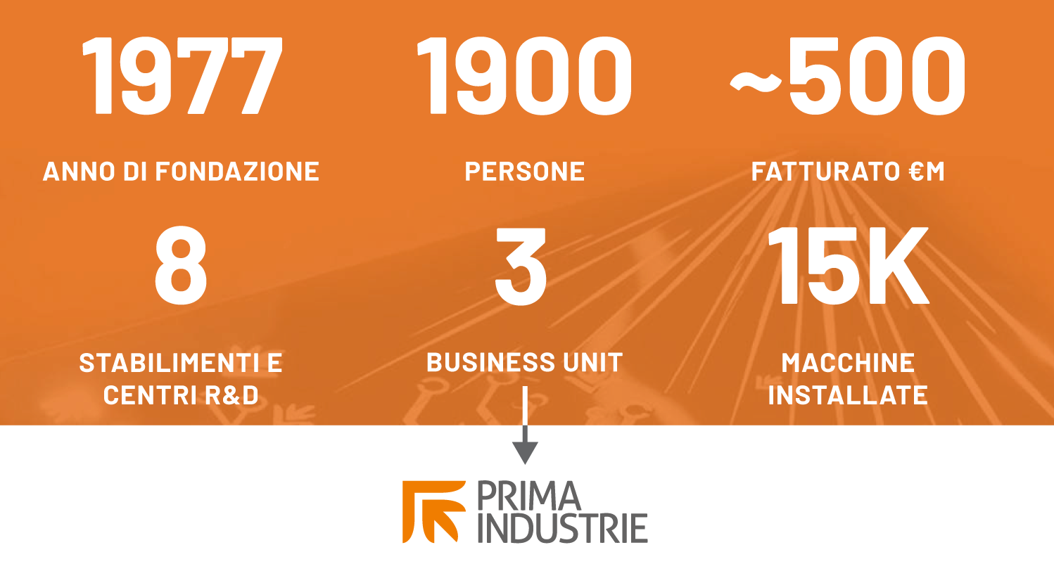 prima industrie numeri